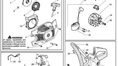 Husqvarna 440 Chainsaw Parts, Diagrams, and X-Torq Technology