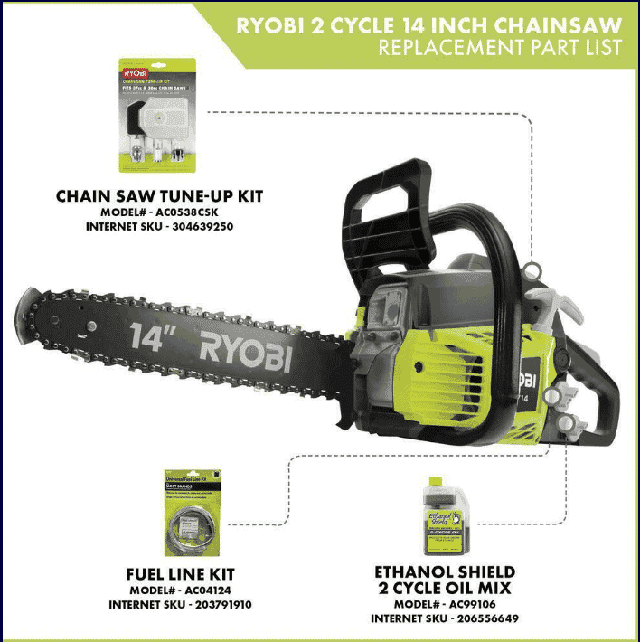 How to Repair Ryobi 14 inch Chainsaw? Best Review