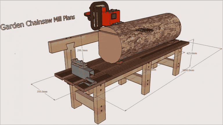 How to Make a Homemade Chainsaw Sawmill?