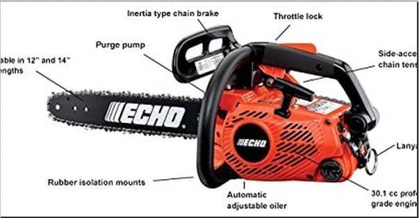 Echo Chainsaw Parts, What parts of Echo chainsaw warranty?