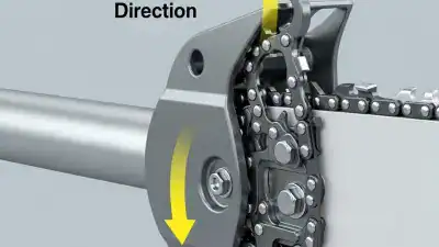 chainsaw chain direction featured image